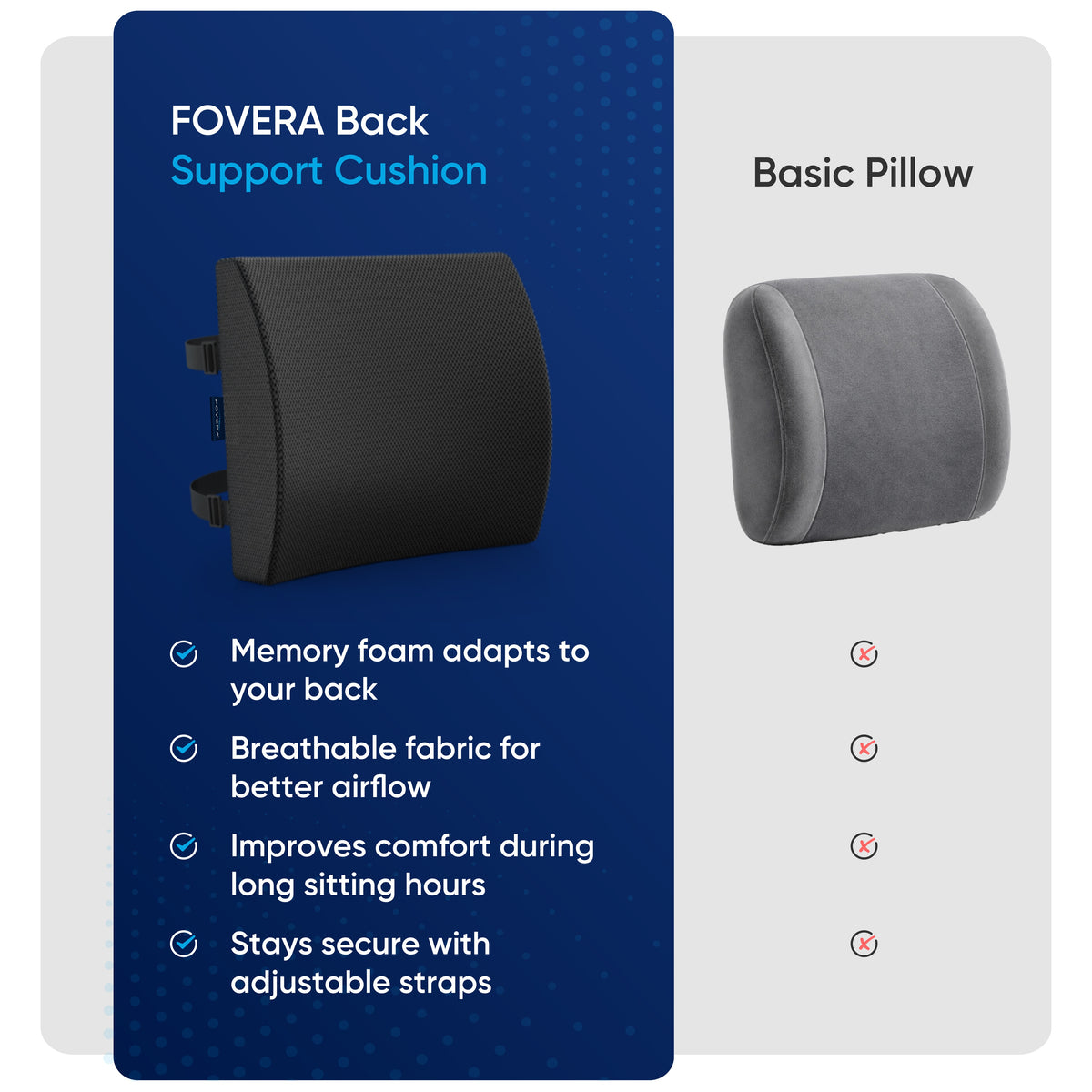 Orthopedic Memory Foam Lumbar Support Cushion for Chair