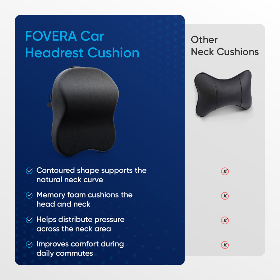 Car Headrest Memory Foam Pillow (Large)
