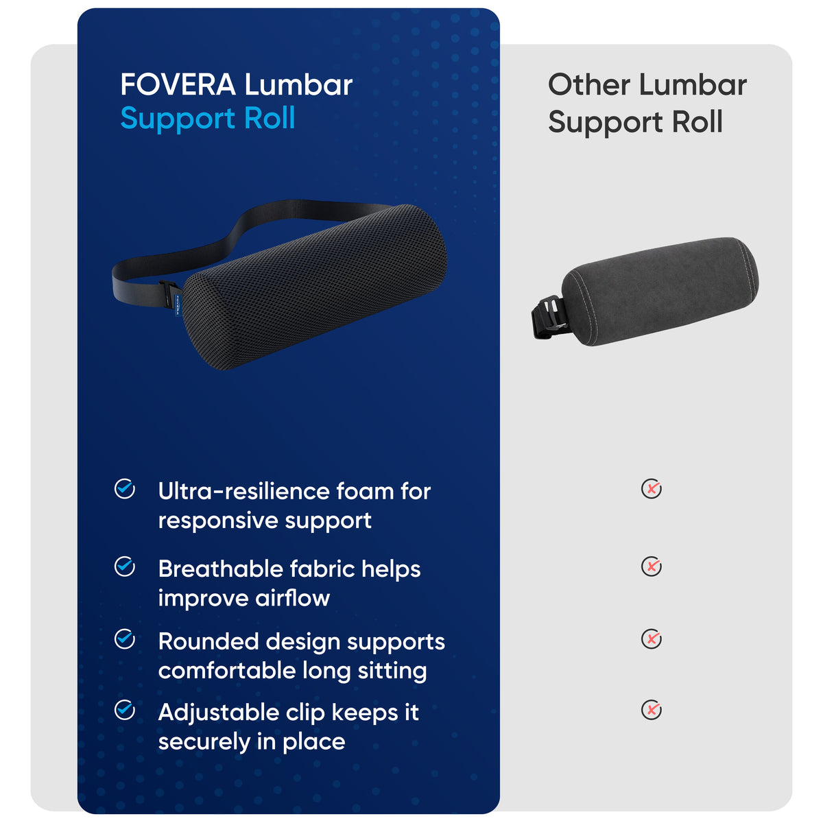 Lumbar Support Roll for Back Pain Relief - Versatile Cushion for Office, Car, and Travel with Adjustable Strap, Provides Ideal Lumbar, Back Support & Posture Correction
