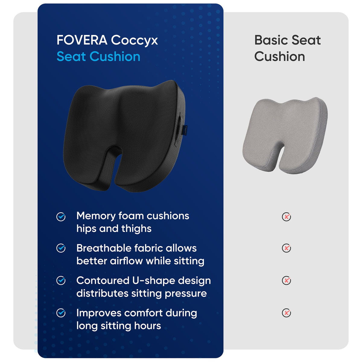 Memory Foam Coccyx Seat Cushion for Tailbone Pain