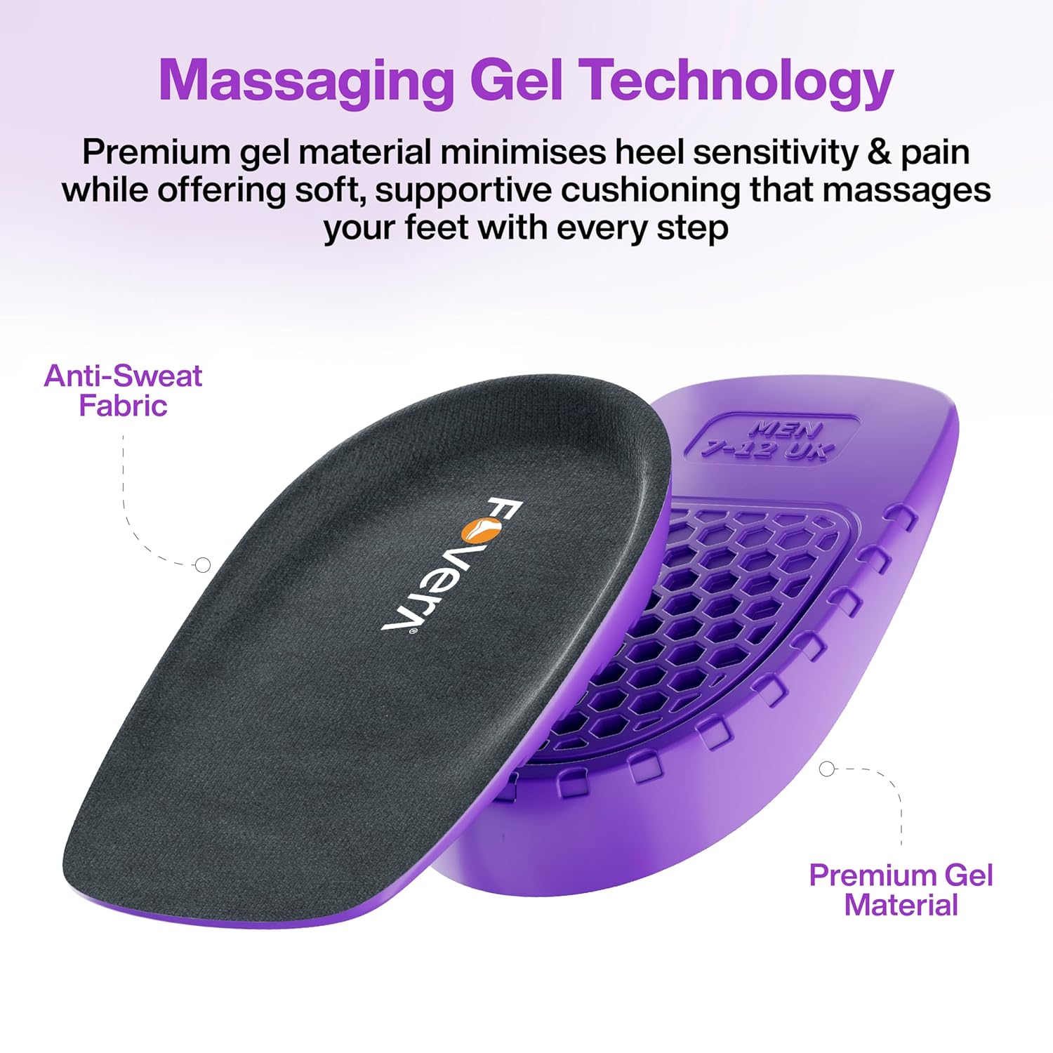 Pain Relief, Massaging Gel Heel Cups for All Day Cushioning