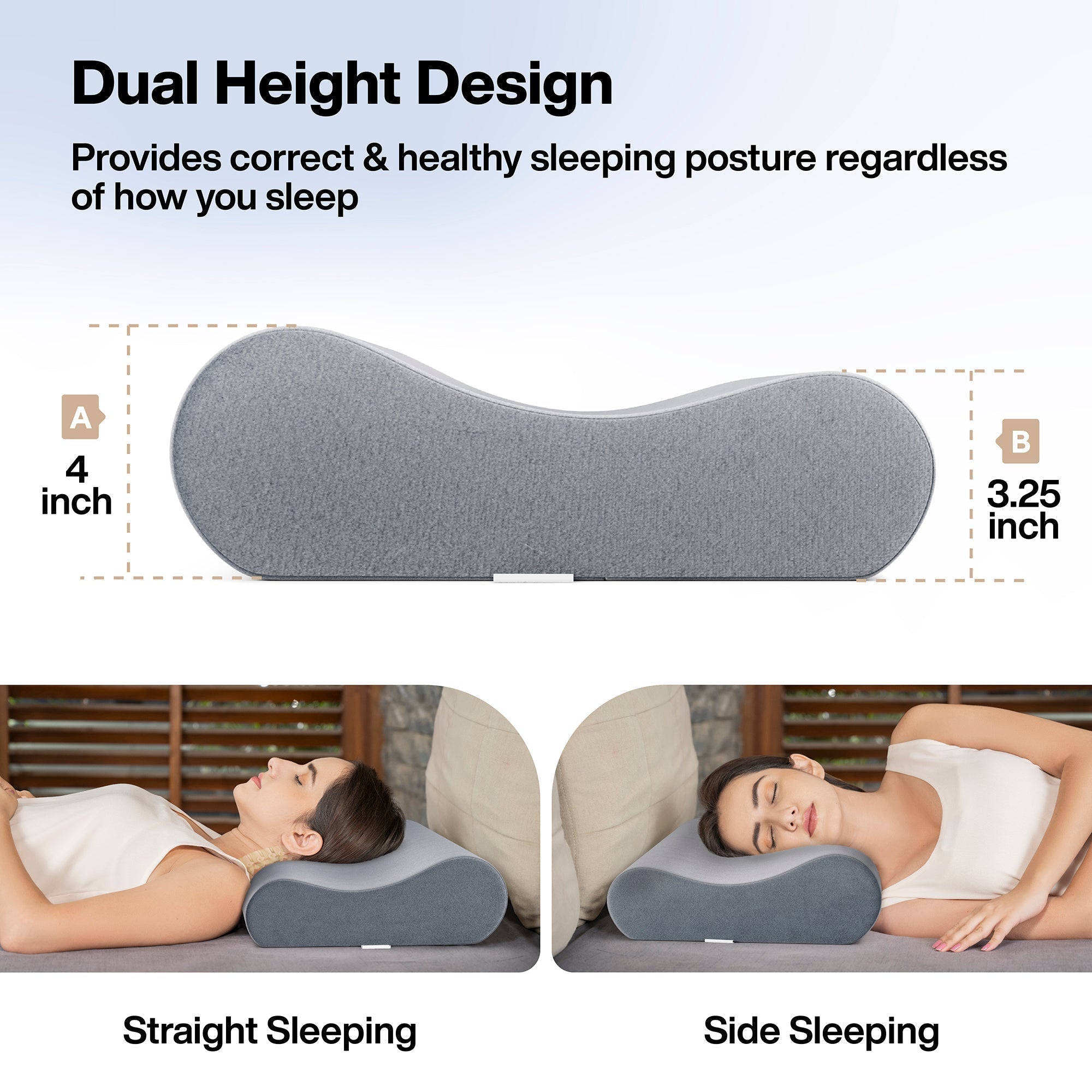 FOVERA Orthopedic Soft Contour Cervical Pillow