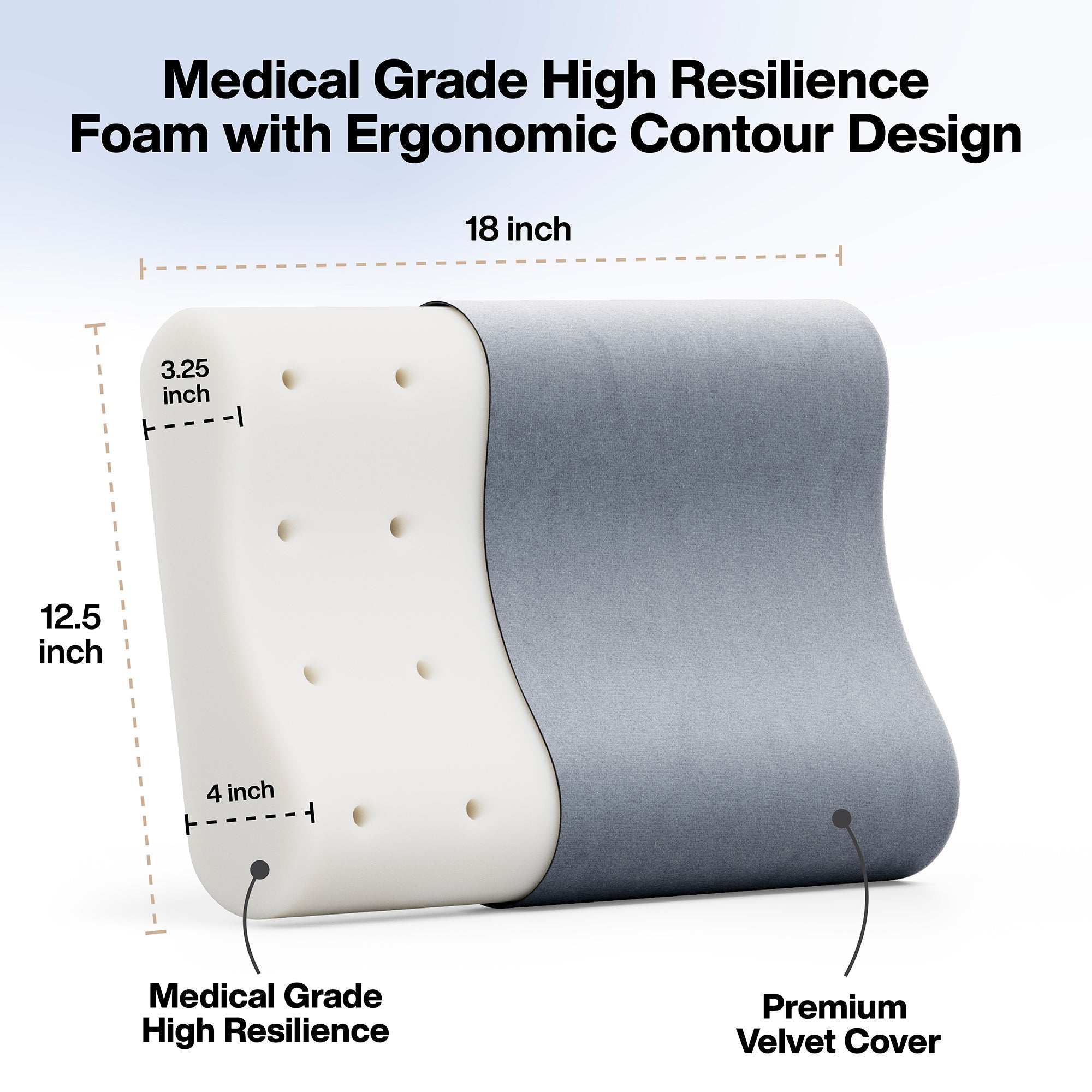 FOVERA Orthopedic Soft Contour Cervical Pillow
