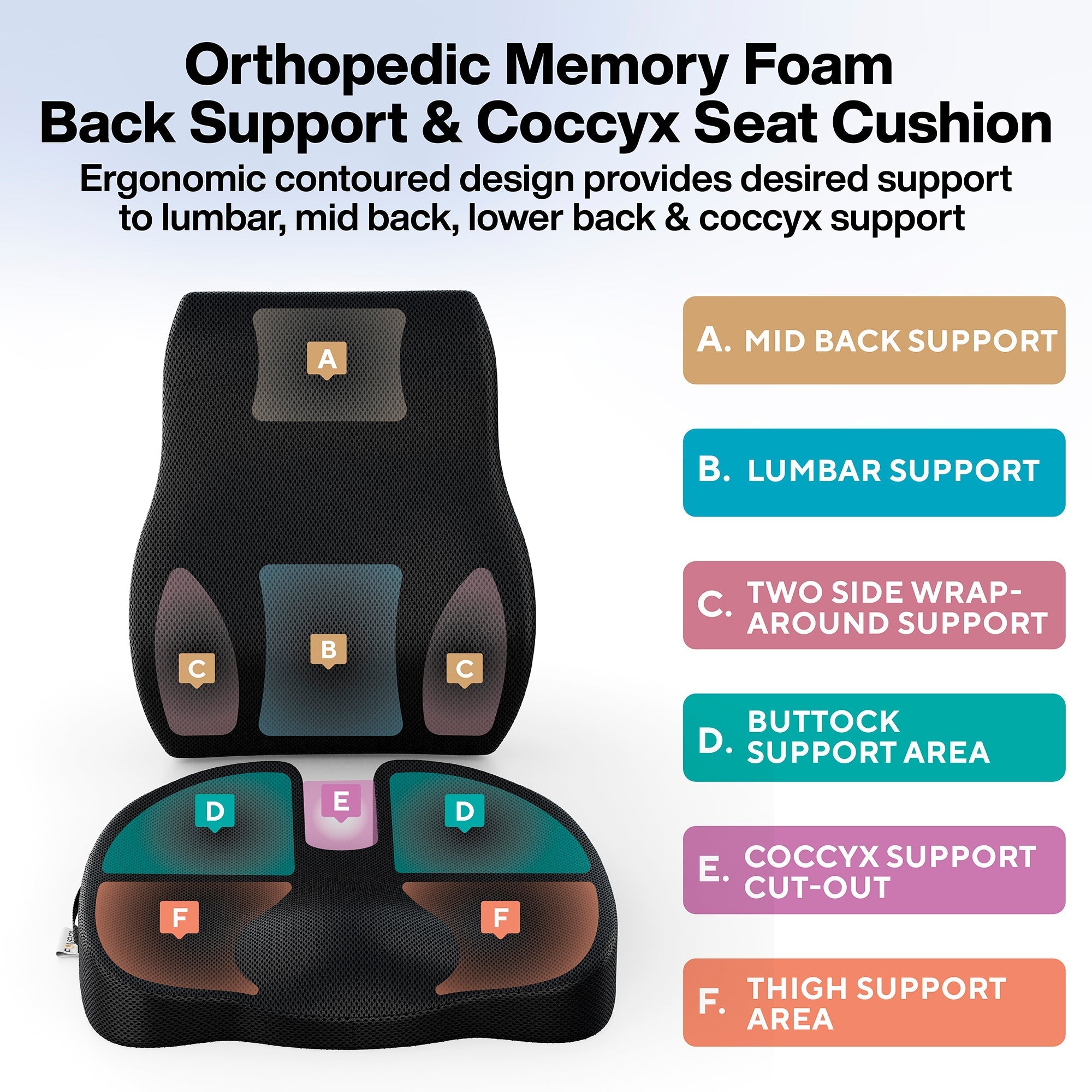 FOVERA Back Support for Chair & Coccyx Seat Cushion for Tailbone Combo