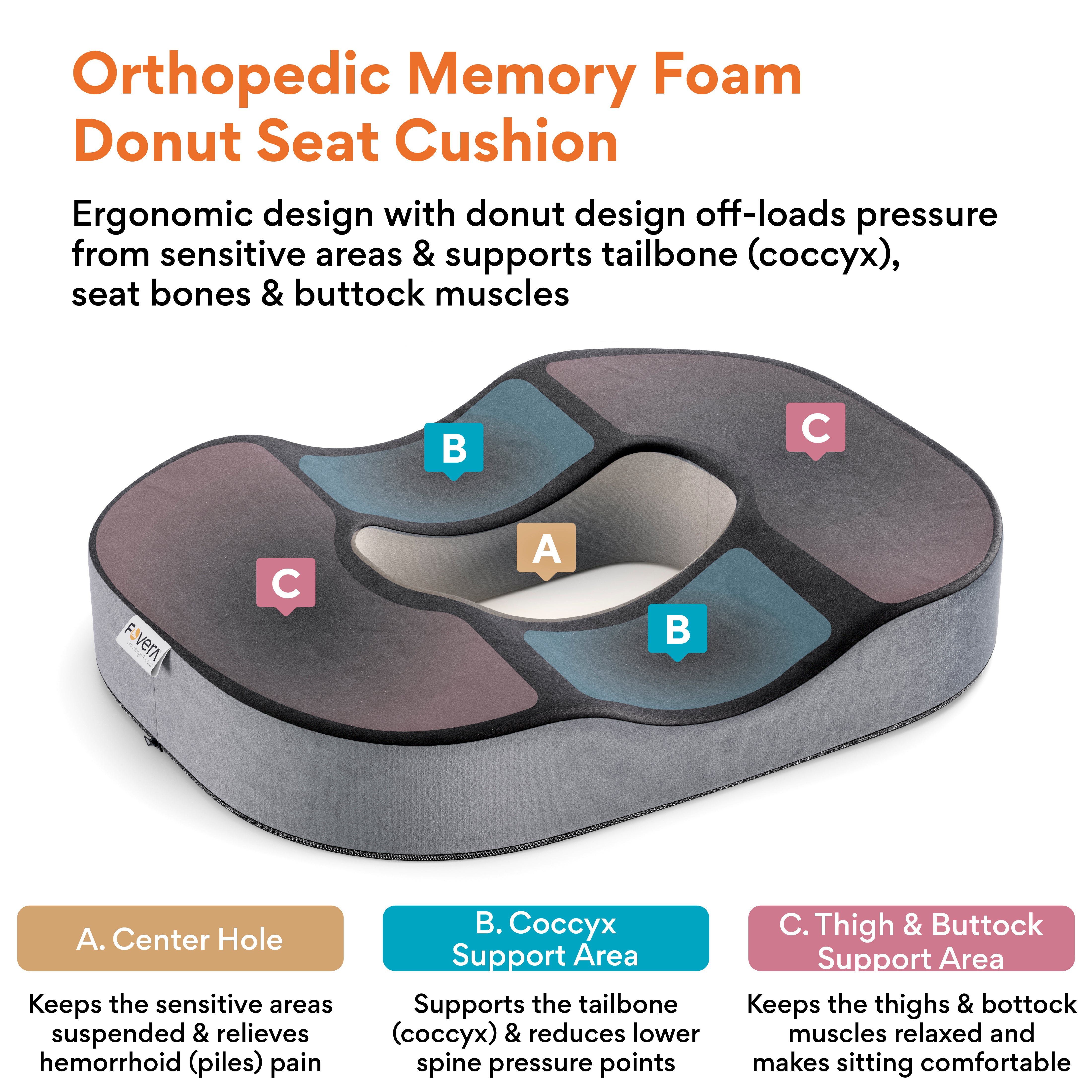 FOVERA Orthopedic Memory Foam Donut Seat Cushion Pillow for Piles