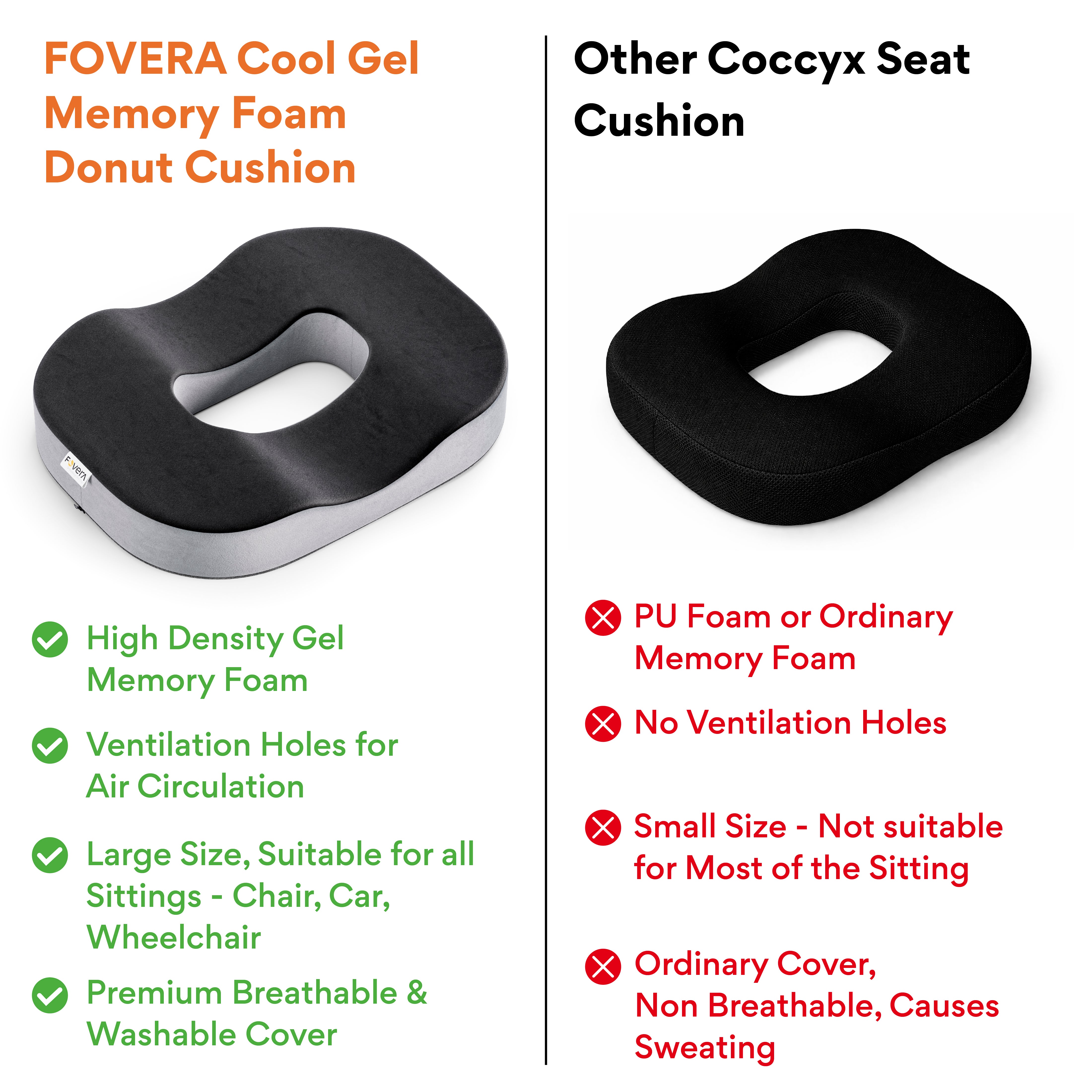 FOVERA Orthopedic Memory Foam Donut Seat Cushion Pillow for Piles