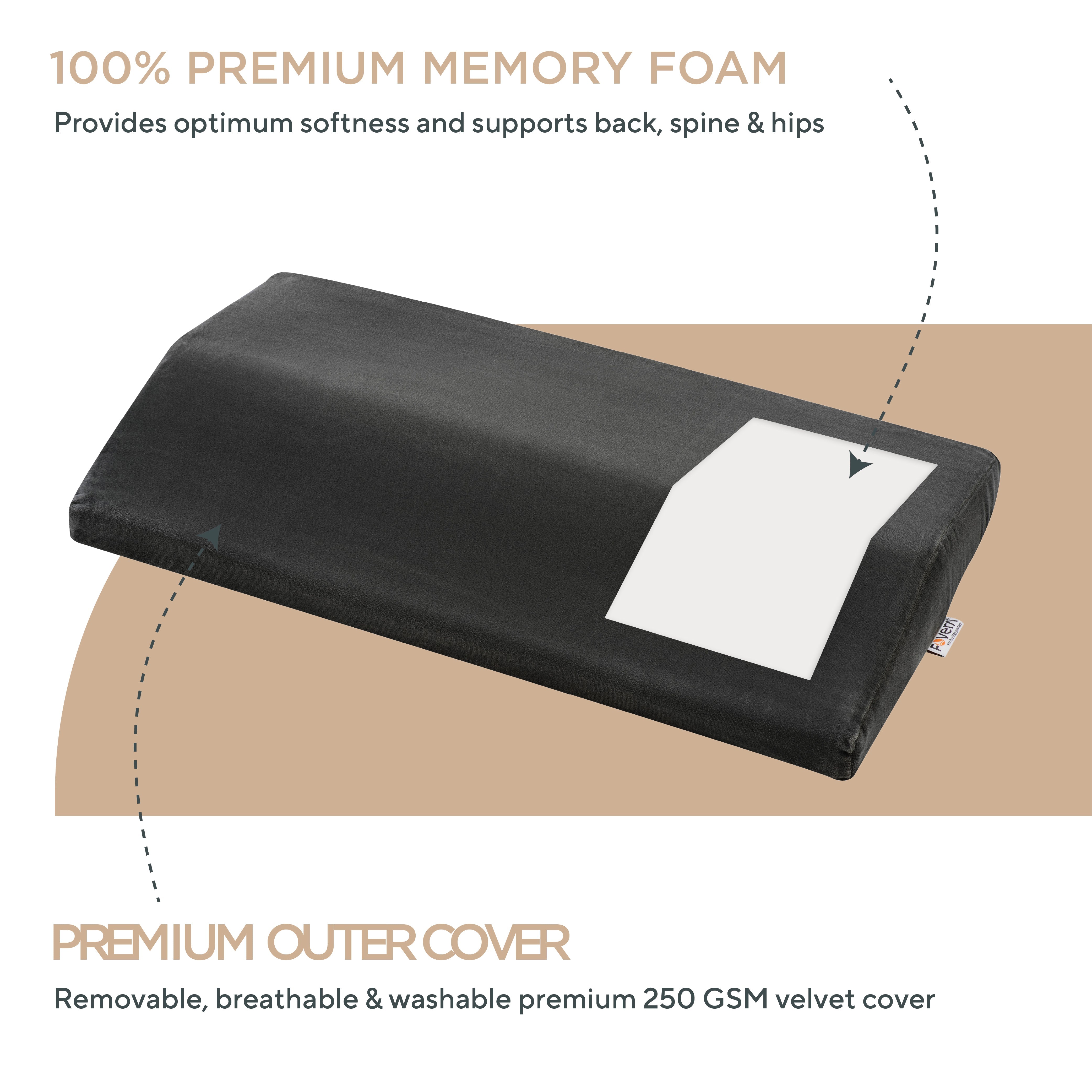 Lumbar Pillow for Sleeping - Back Pain, Nerve Pain, Pregnancy, and Hip Pain Relief