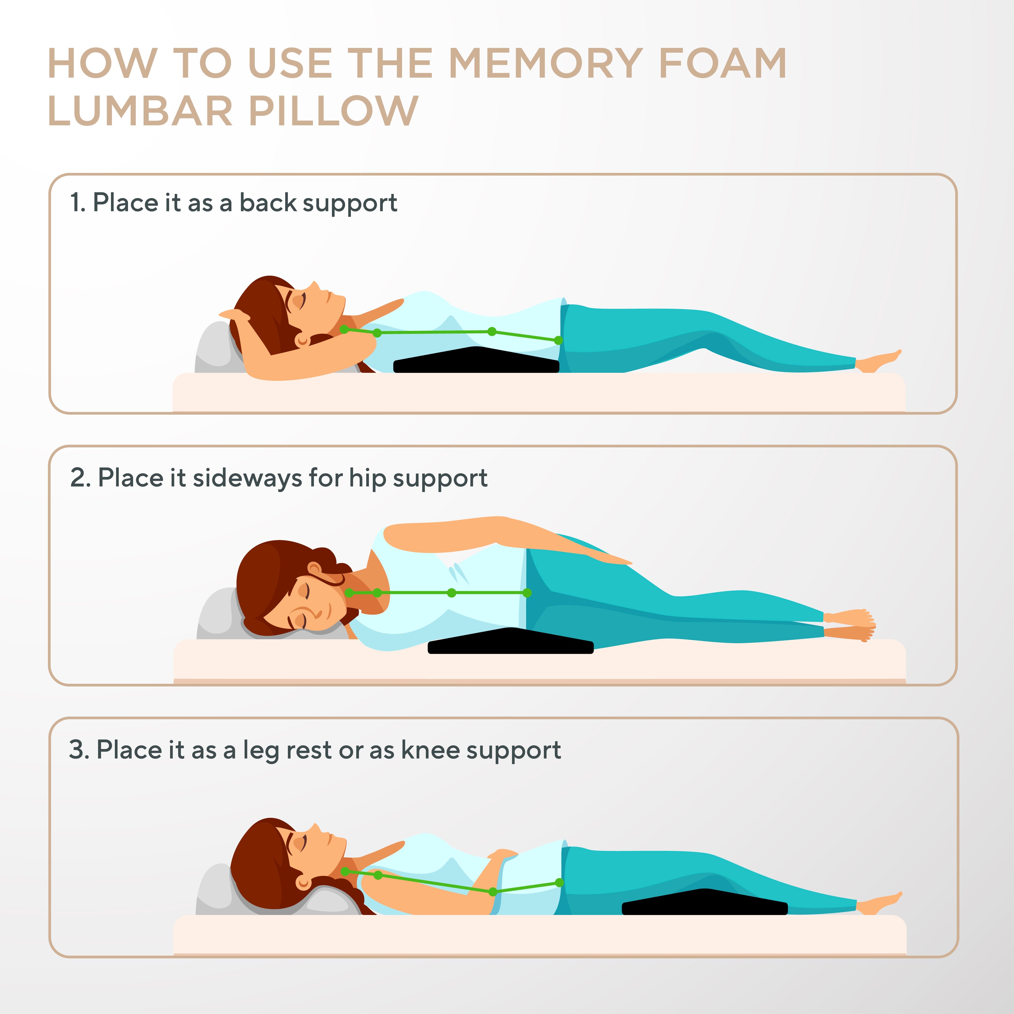 Lumbar Pillow for Sleeping - Back Pain, Nerve Pain, Pregnancy, and Hip Pain Relief