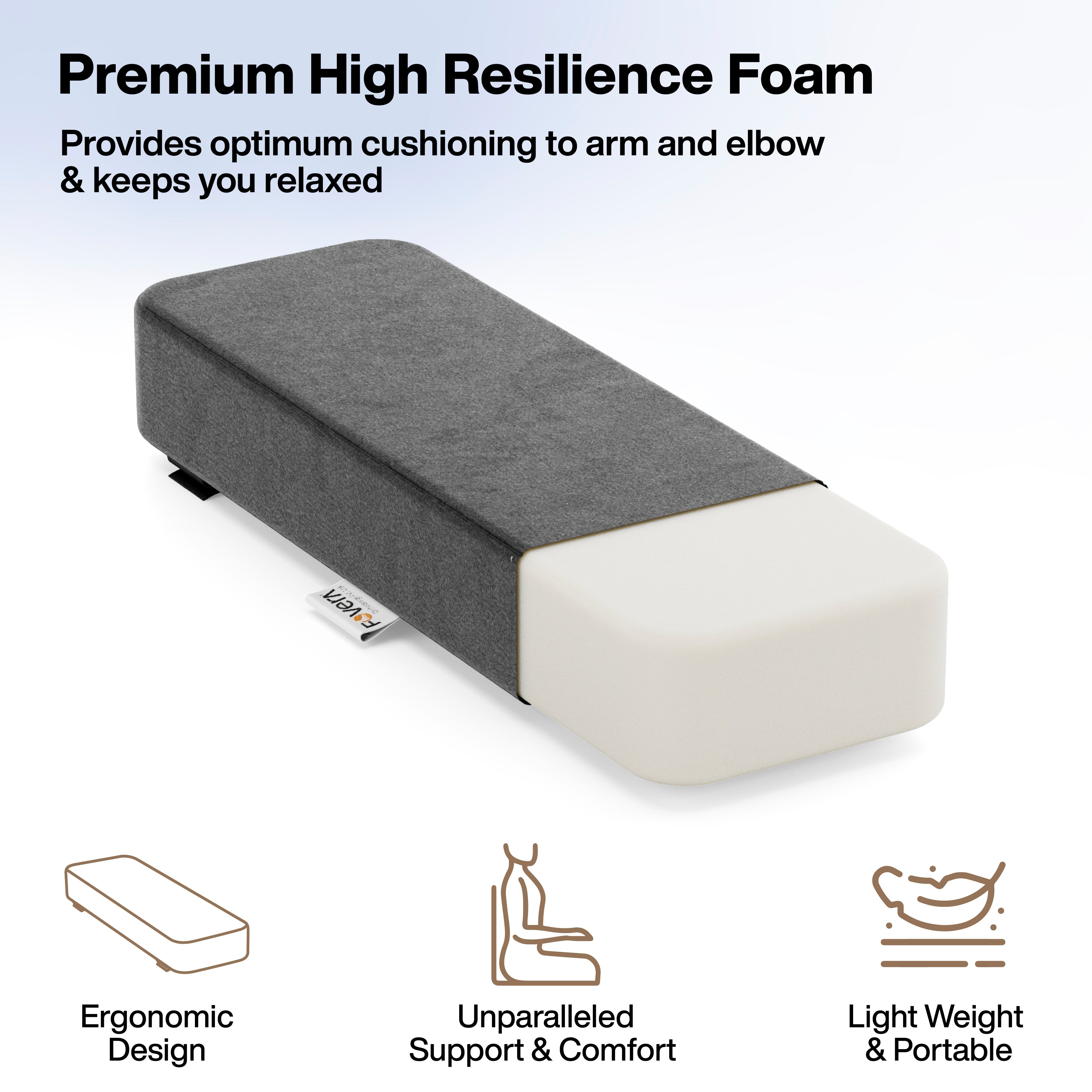 High-resilience Foam Armrest Pads for Office & Gaming Chair