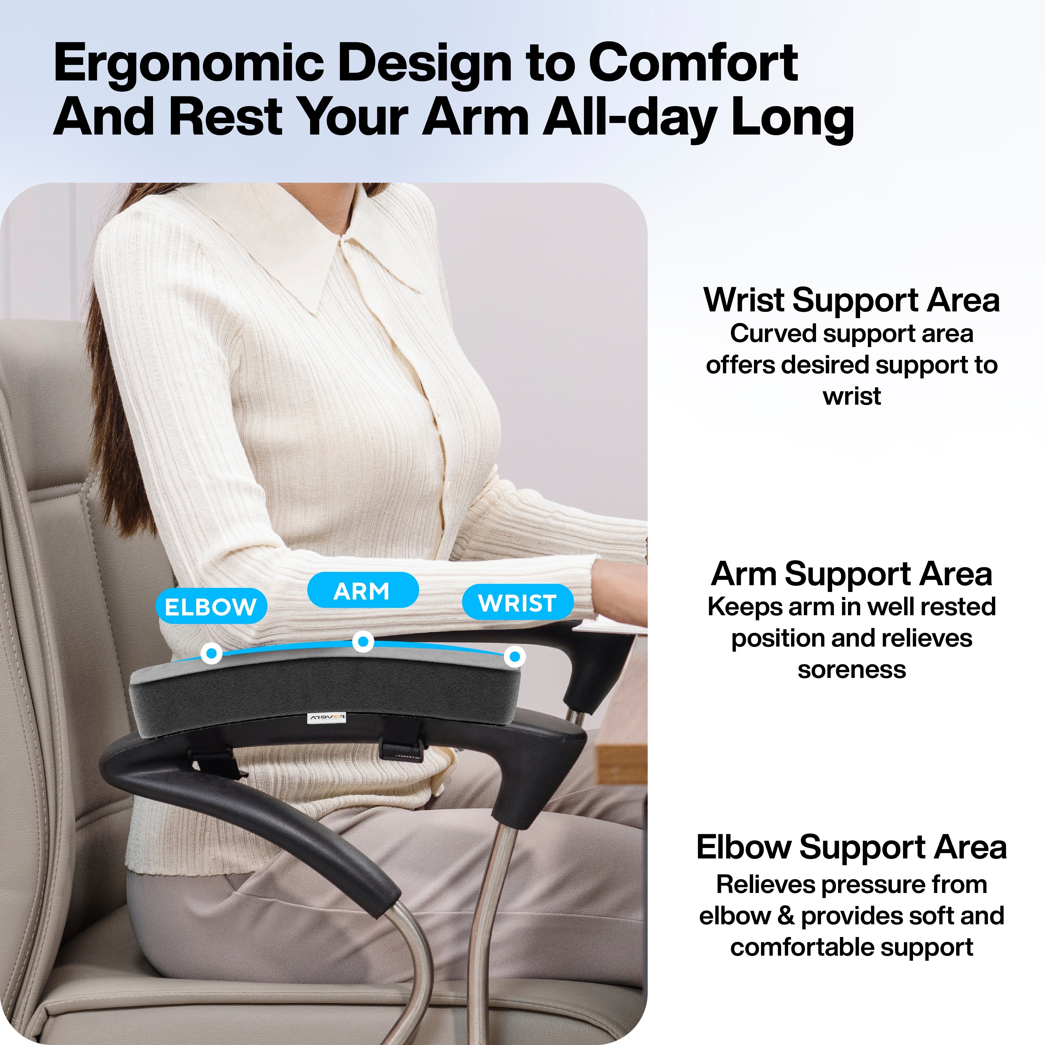 High-resilience Foam Armrest Pads for Office & Gaming Chair