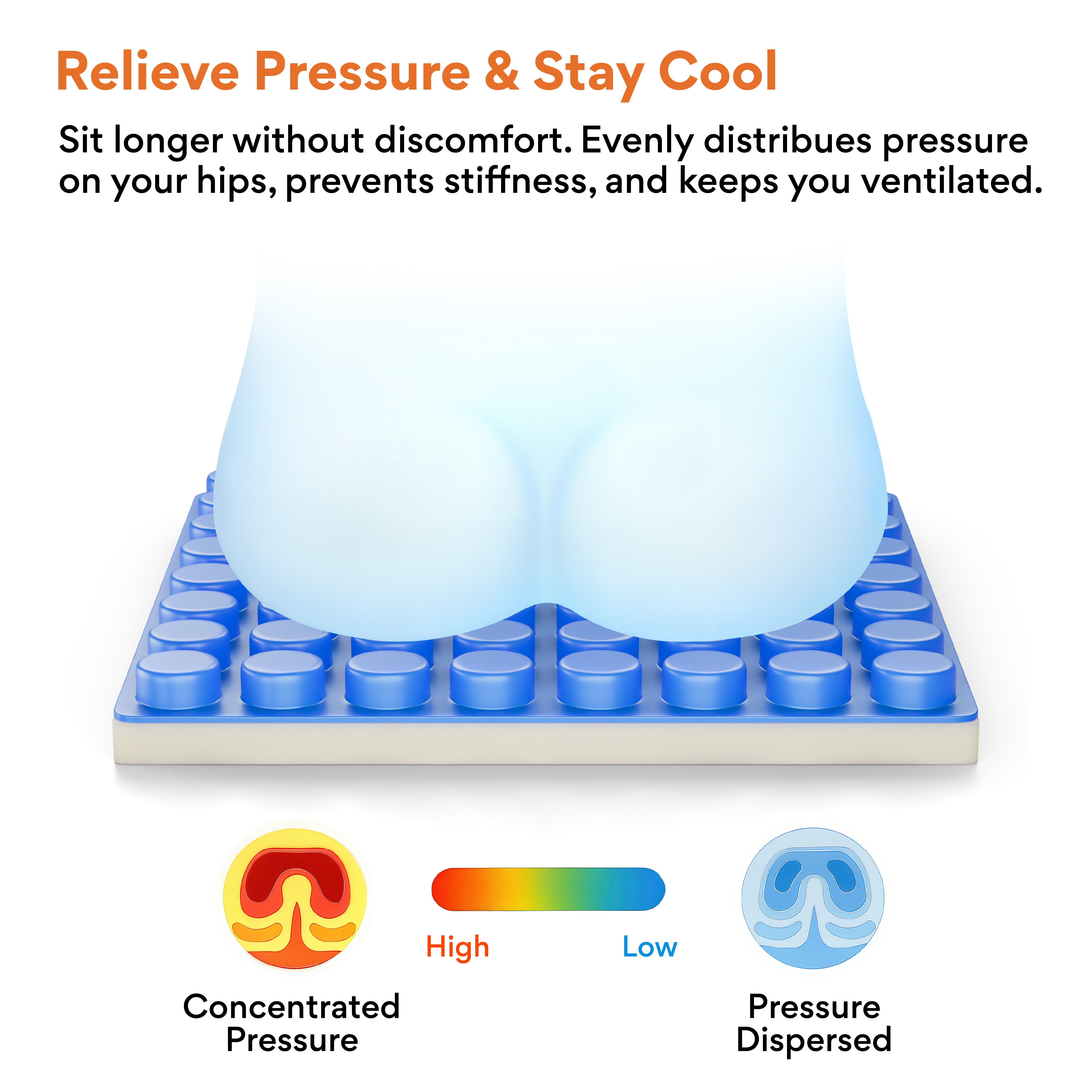 Premium Gel Seat Cushion - Prevents Pressure Sores, Sciatica & Coccyx/Tailbone Pain