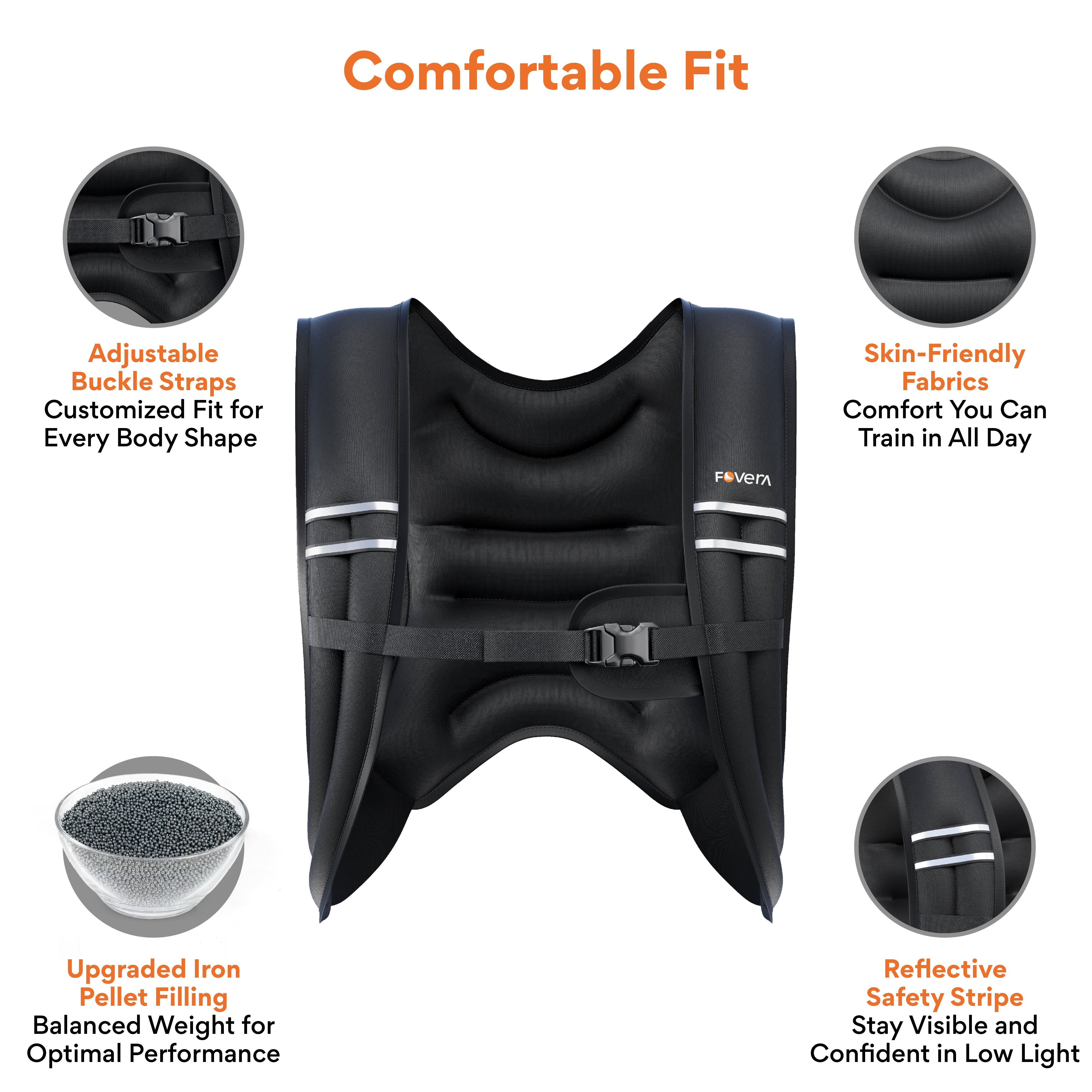 Adjustable Neoprene Weighted Vest – Comfortable Workout Vest for Men & Women