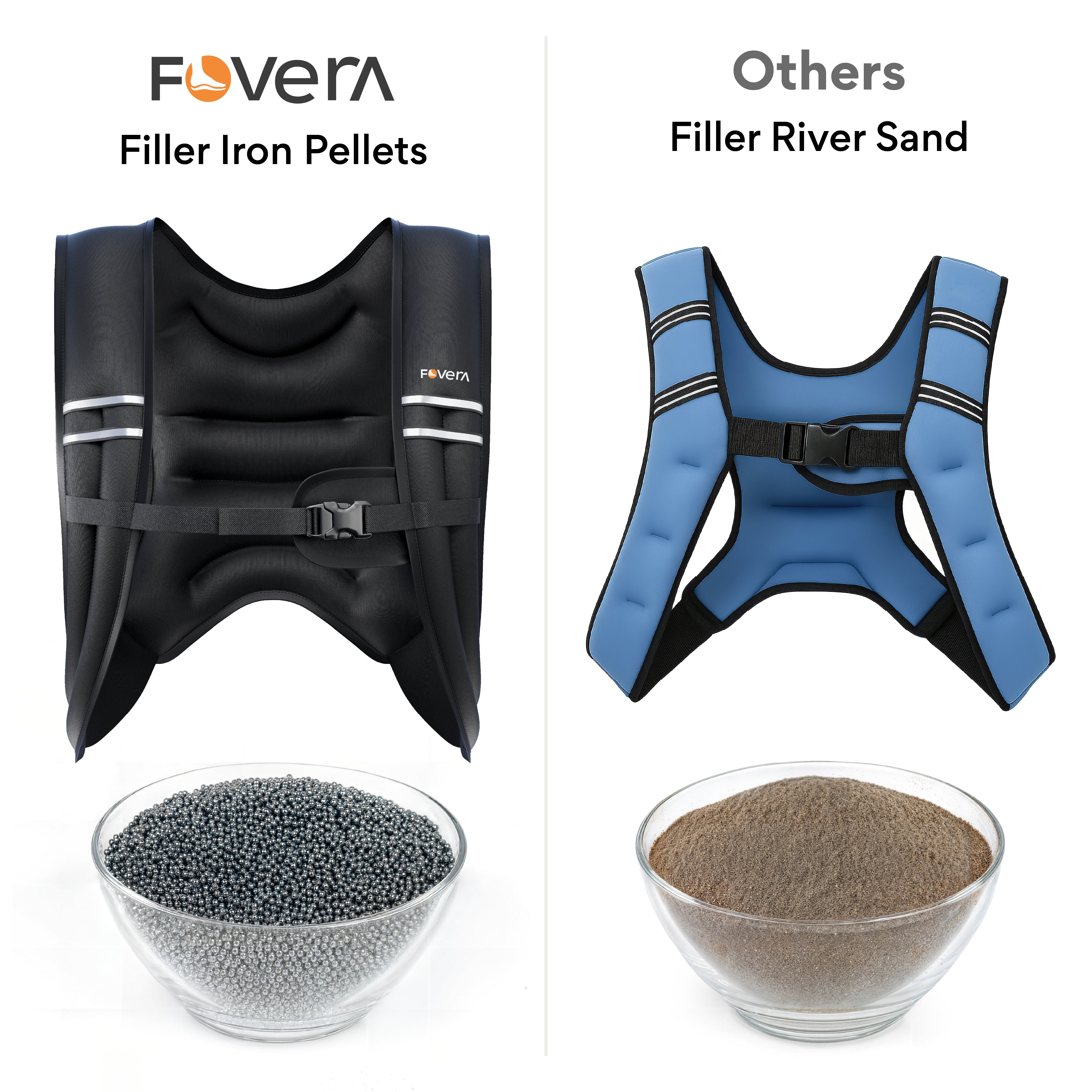 Adjustable Neoprene Weighted Vest – Comfortable Workout Vest for Men & Women
