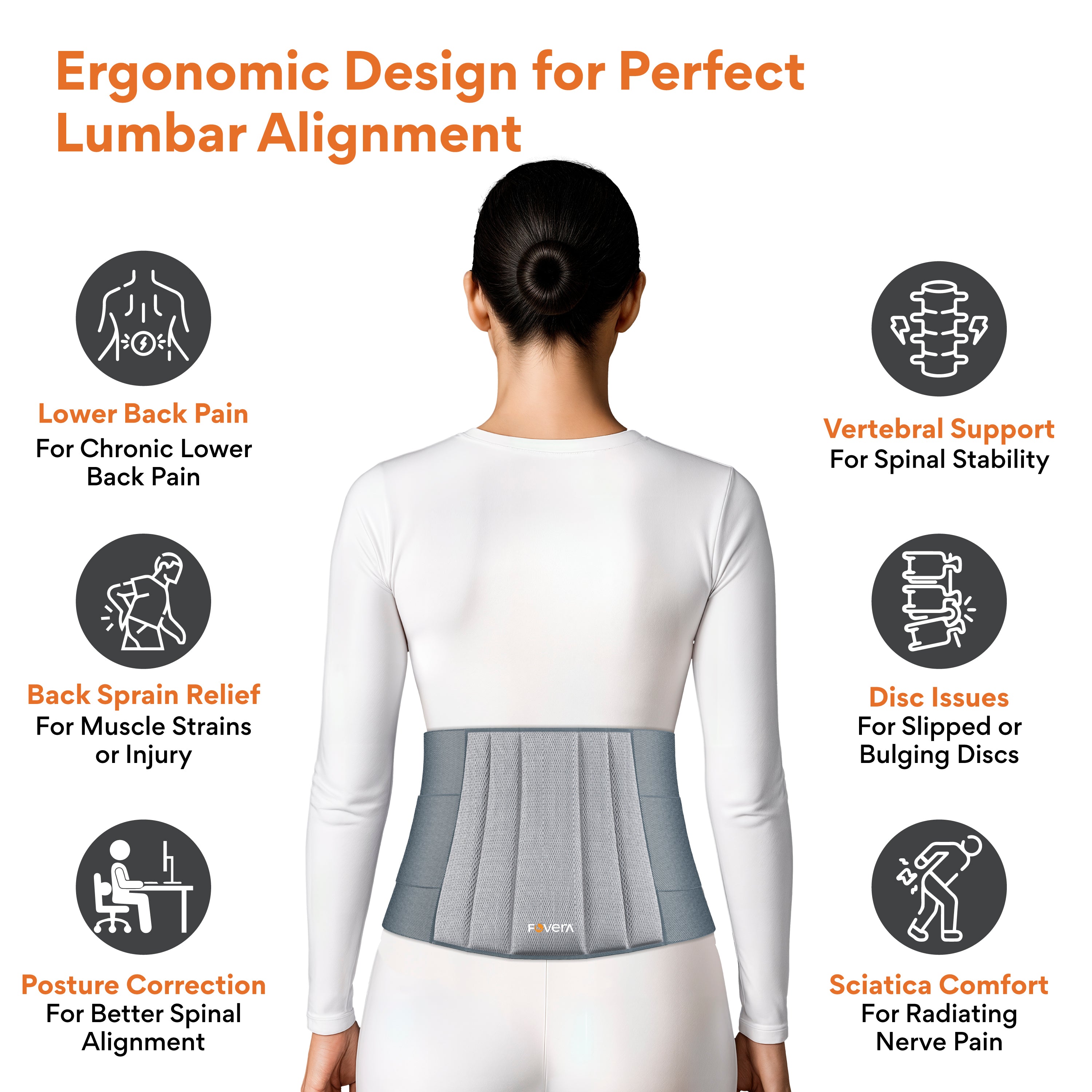 Lumbo Sacral Belt for Back Sprains, Strains, & Muscle Spasms