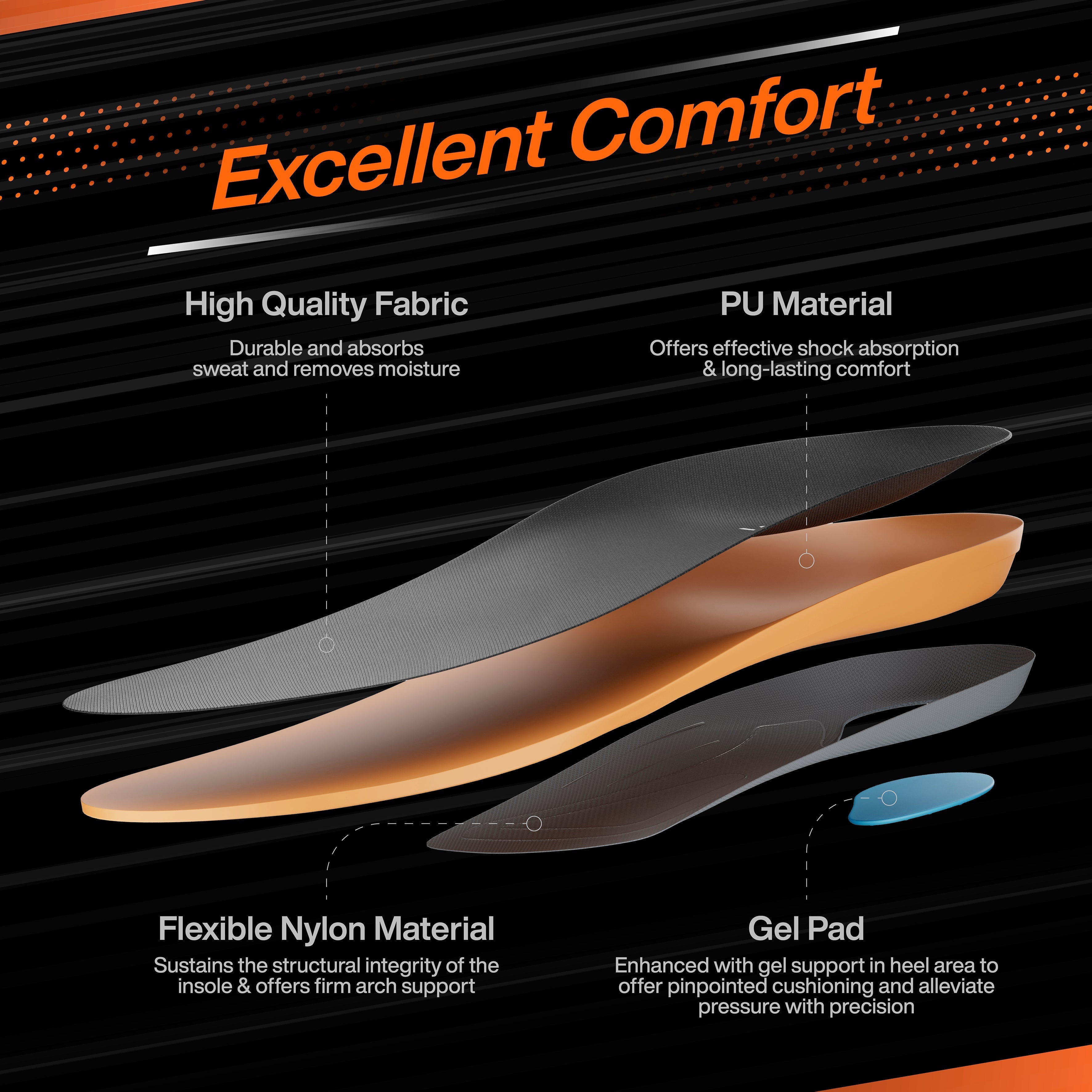 Low & Medium Arch Support PU Insole