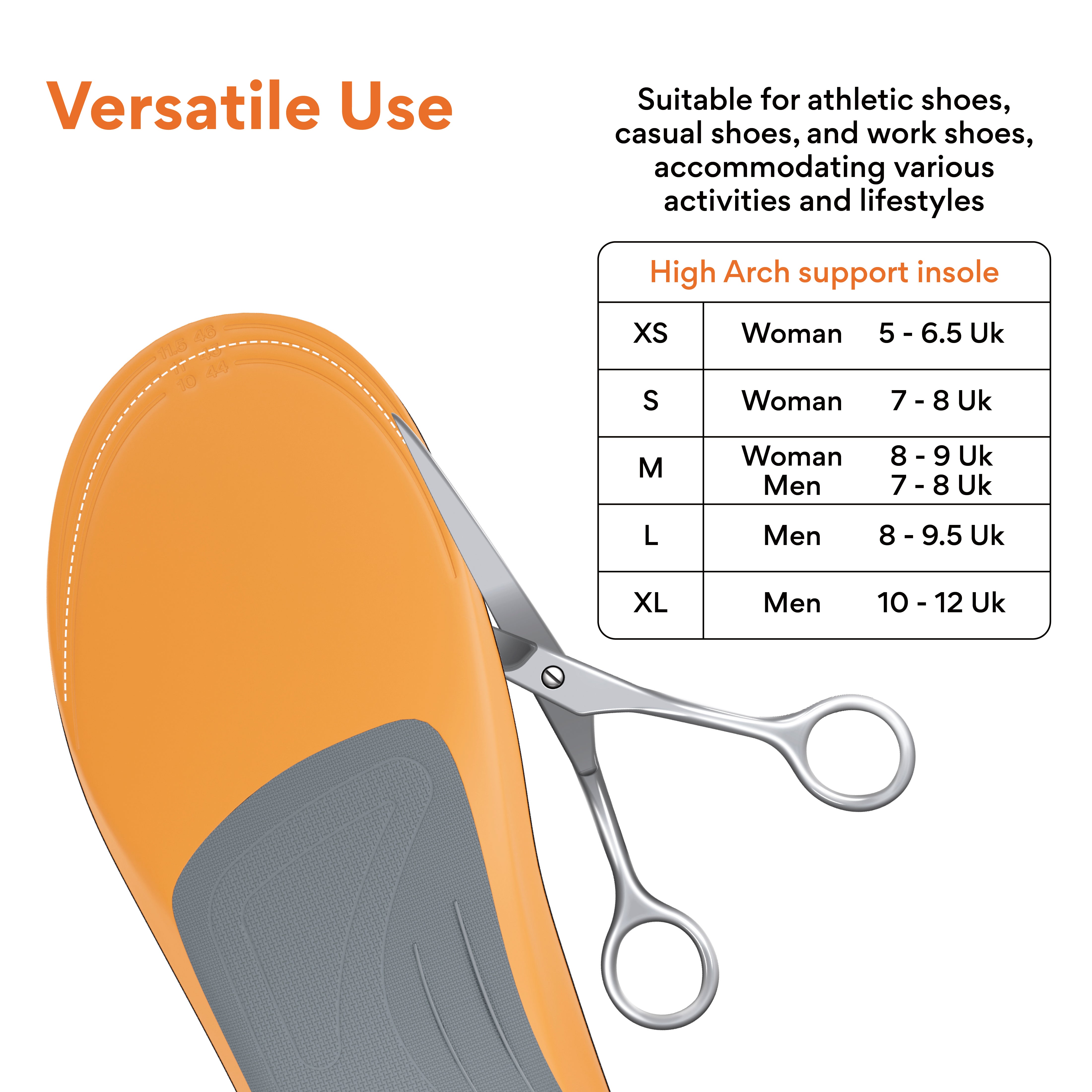 High Arch Support PU Insole - Shoe Inserts for High Arch (Cavus Foot), Plantar Fasciitis, Foot Pain & Heel Spurs