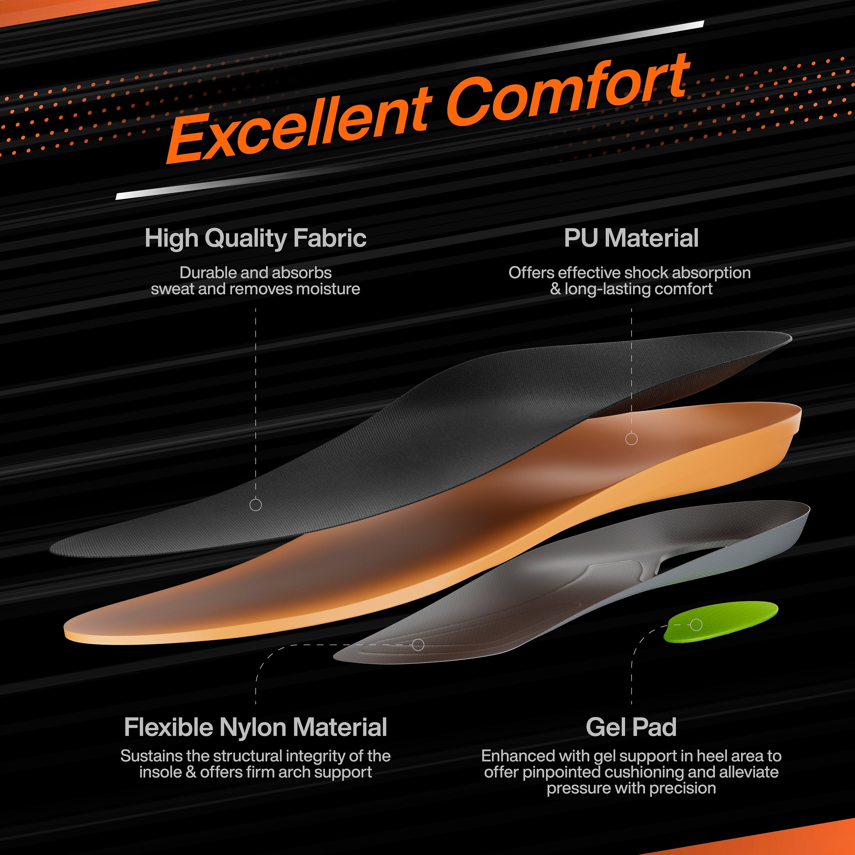 High Arch Support PU Insole - Shoe Inserts for High Arch (Cavus Foot), Plantar Fasciitis, Foot Pain & Heel Spurs