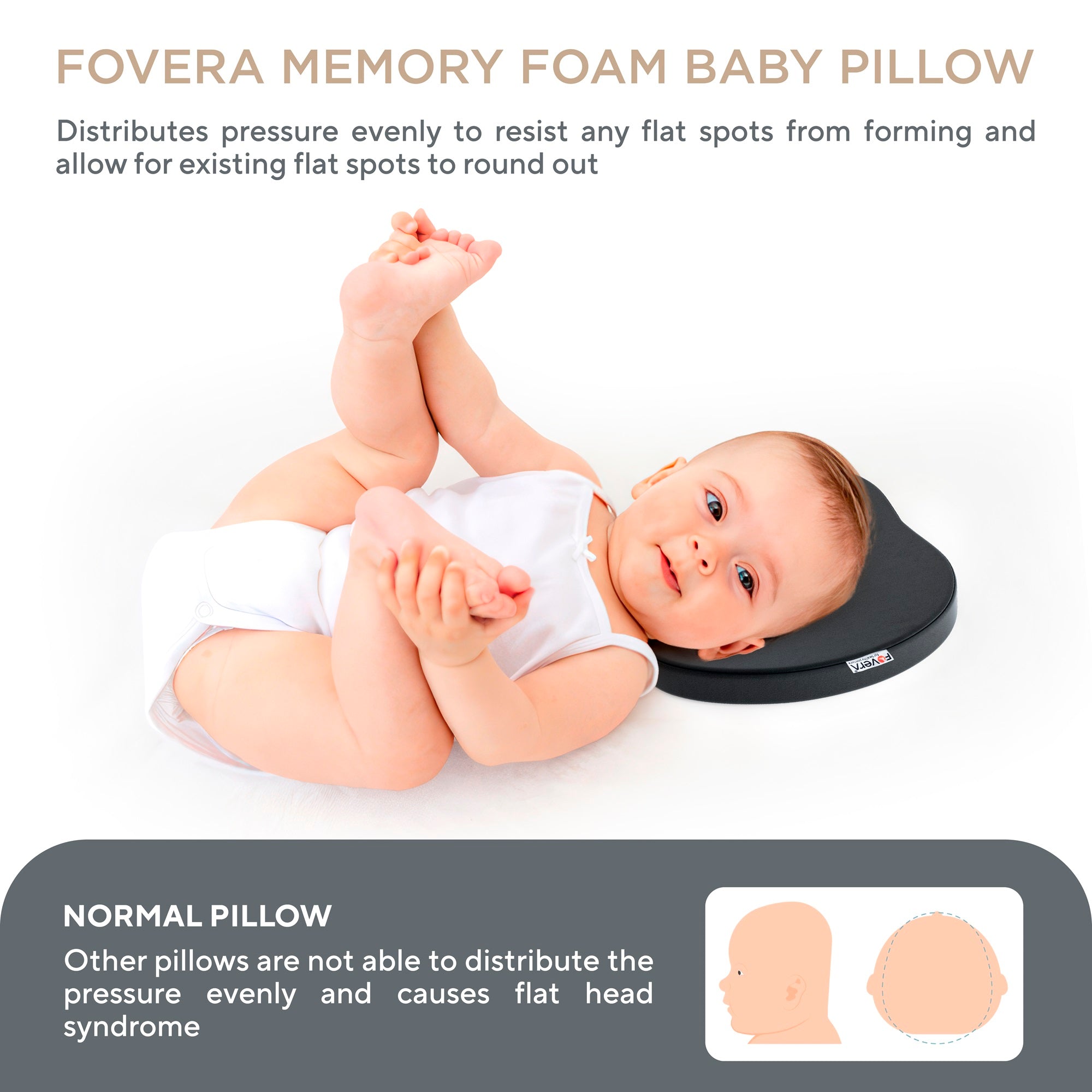 Newborn Memory Foam Baby Pillow
