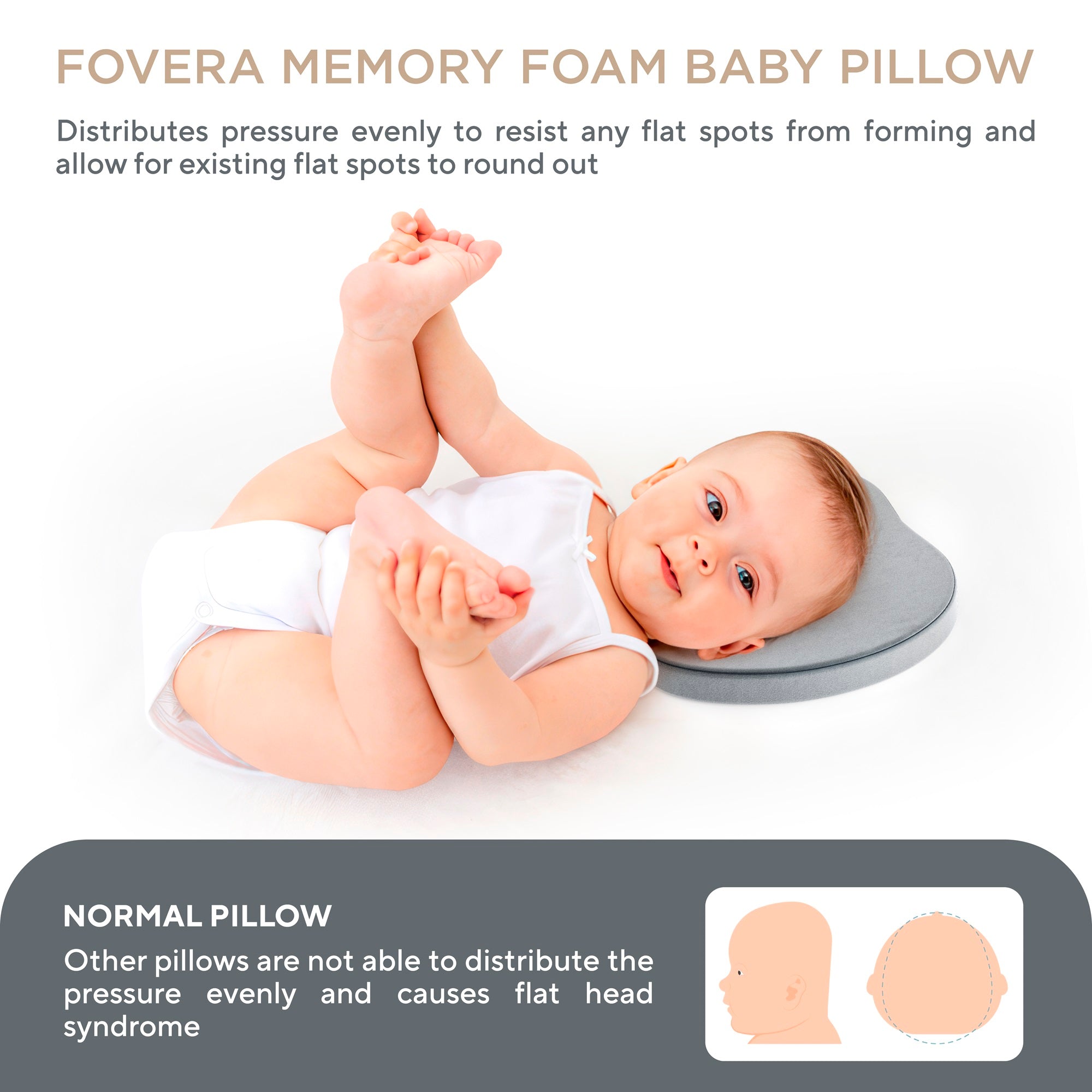 Newborn Memory Foam Baby Pillow