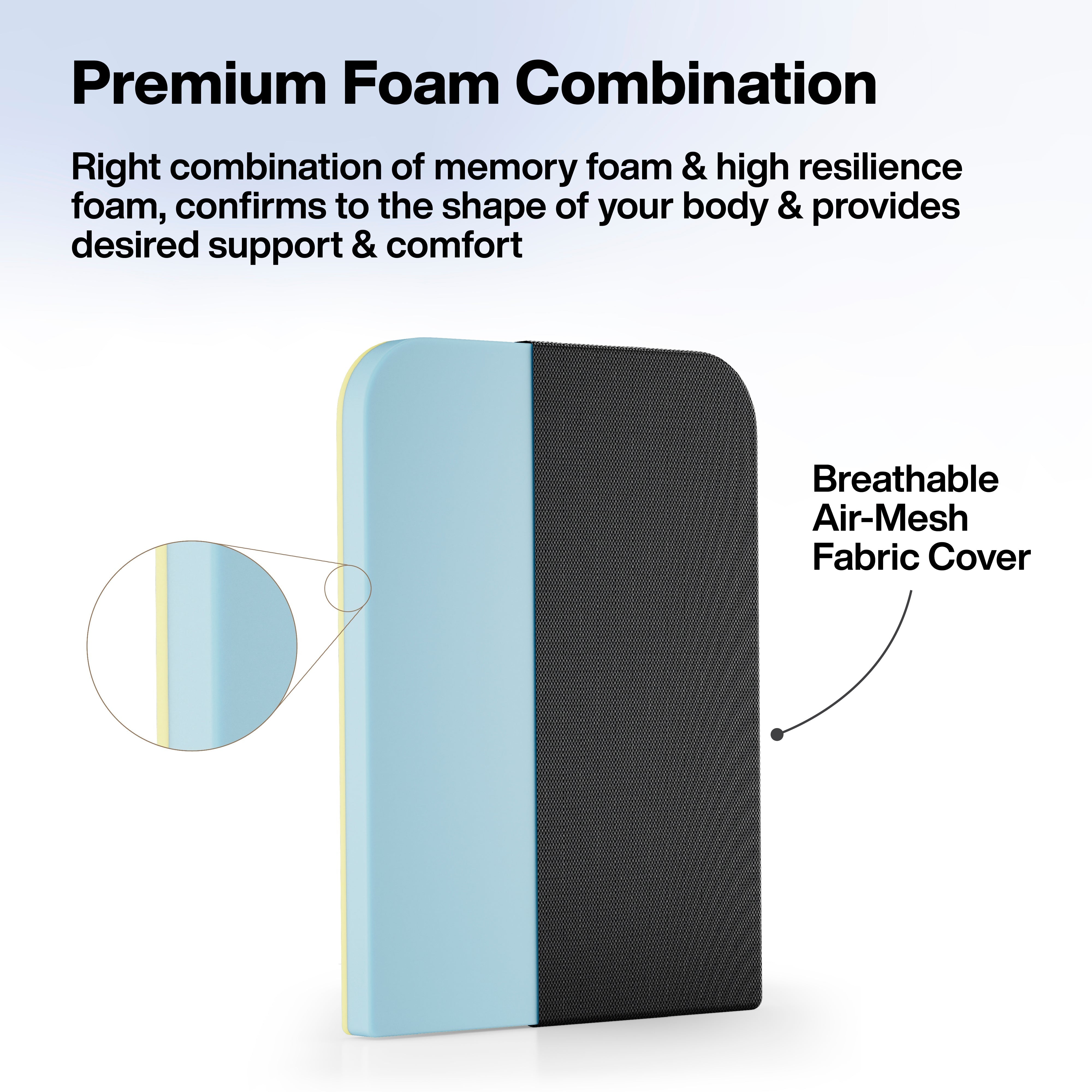 Car Comfort Layer Seat-Back Memory Foam Cushion