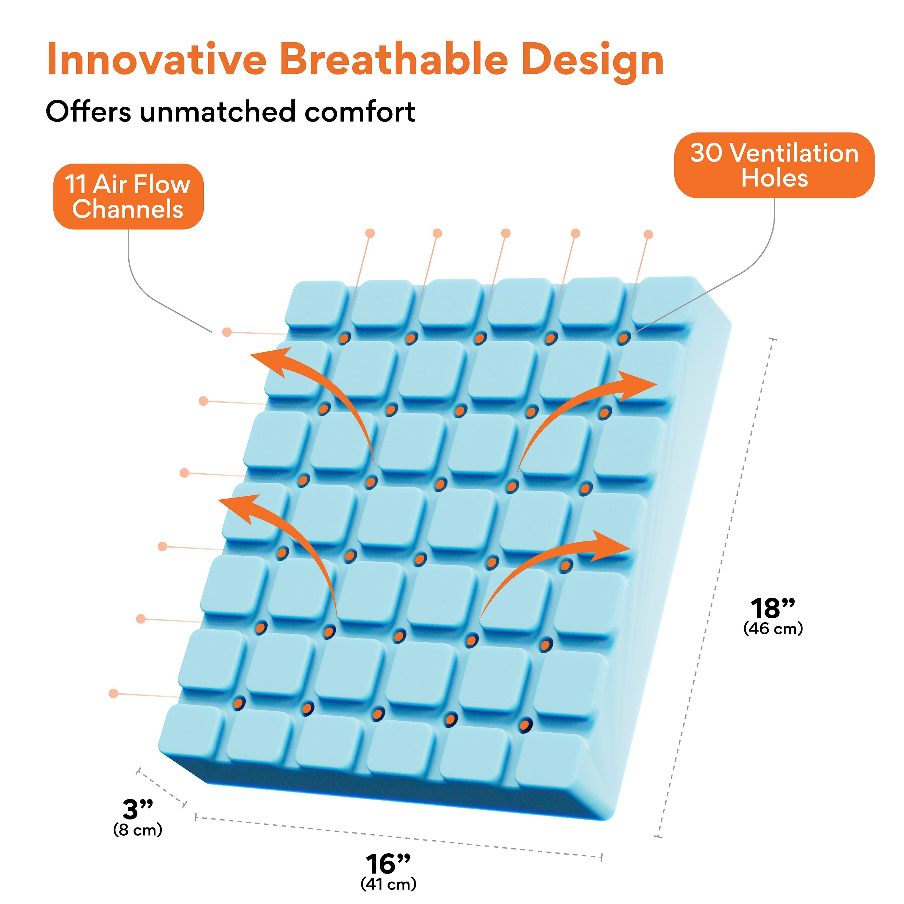 Ventilation Seat Cushion with Innovation Heat Dissipation Design, Anti-Pressure Sore Chair Cushion