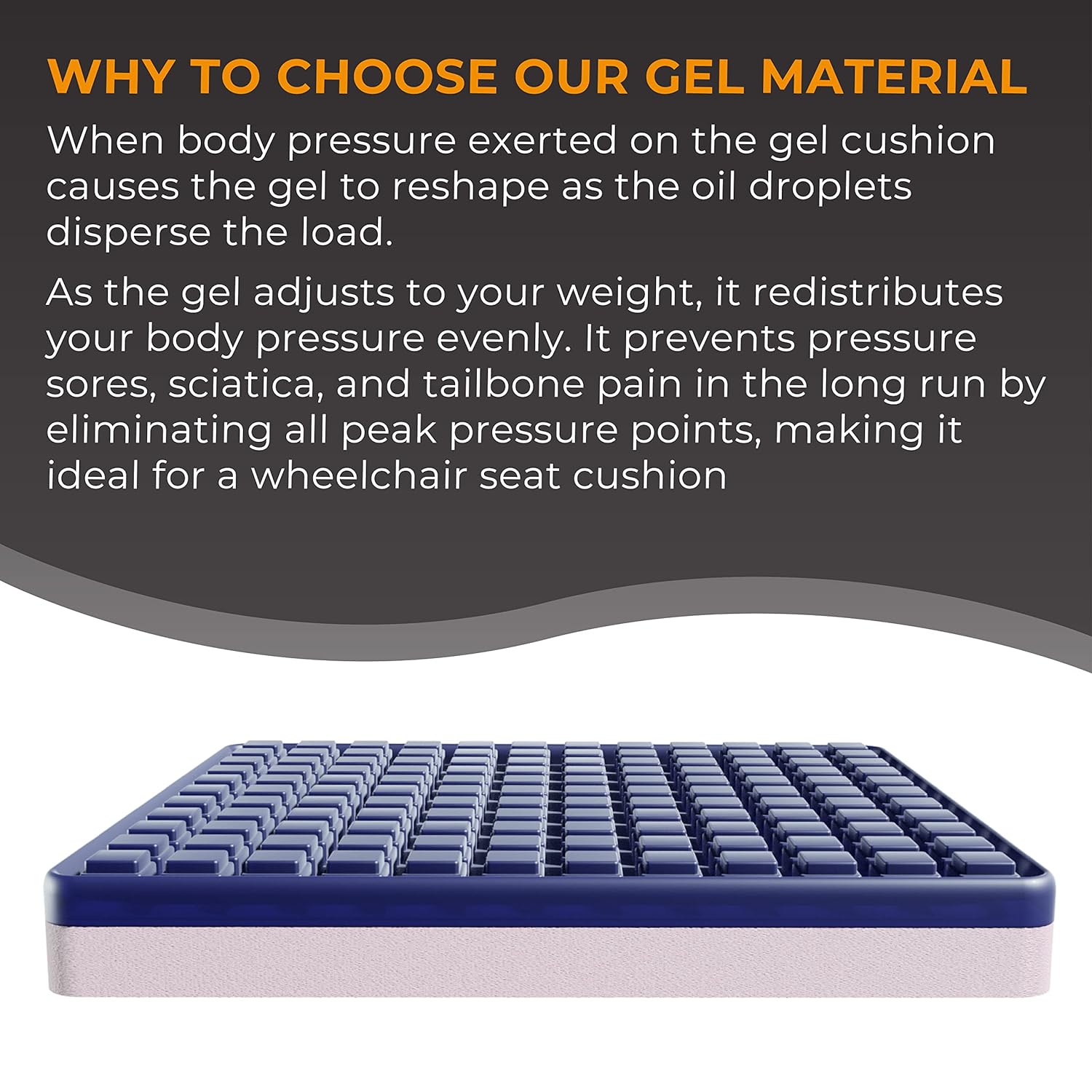 GELRIDE Gel Seat Cushion - Prevents Pressure Sores, Sciatica and Tailbone  Pain - Grid Design, Cool, Soft & Large - for Office Chair, Wheelchair -  Made
